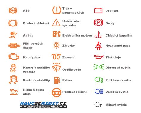 světla v autě autoškola|Učební pomůcky 